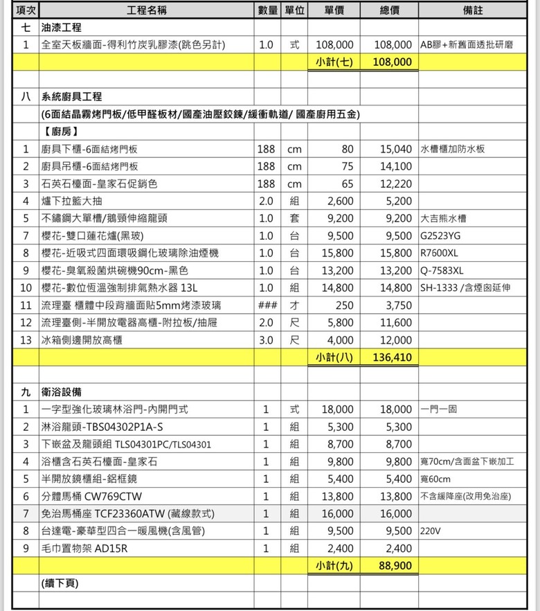 【請教】統包報價（新北）