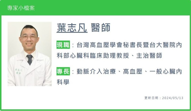 沈默的健康威脅探索高血壓背後潛在風險與管理