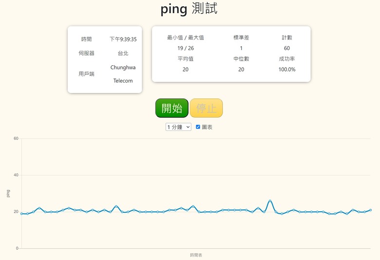 小米 Xiaomi 路由器 AX3000T 簡易開箱