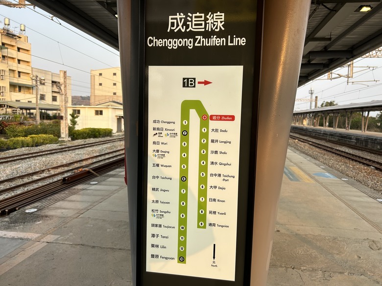 騎訪被遺忘的「海線五寶」車站(下集-新埔、日南、追分)