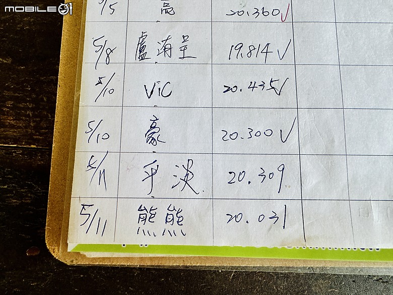 真國寶級！全台１５座卡丁賽車場～ 全影片教學 & 攻略寶典