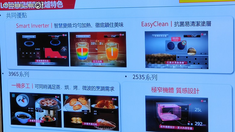 點我看大圖 【心得分享】LG廚房美型智慧家電體驗會