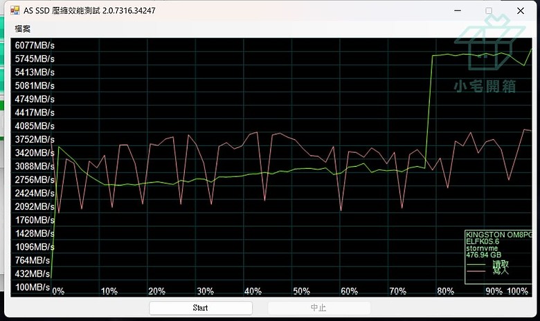 【小宅開箱】acer Nitro V ANV16-41 A+N更有性價比，電池優化享受電競文書續航