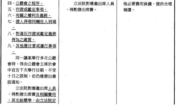 林佳龍說謊說他的立法院職權行使法版本沒有藐視國會罪