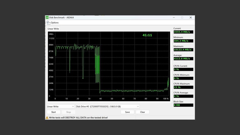 這就是 T0 級別的 SSD！Crucial T705 2TB PCIe Gen5 NVMe M.2 SSD with heatsink