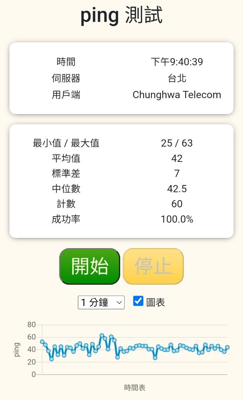 小米 Xiaomi 路由器 AX3000T 簡易開箱