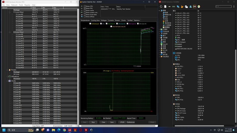 [開箱] Arctic P12 MAX白扇 白化與效能兼具之選