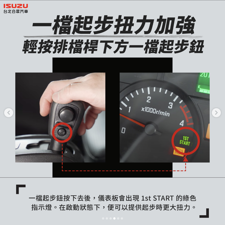 【貨車實用教學】NEES自手排變速箱操作說明