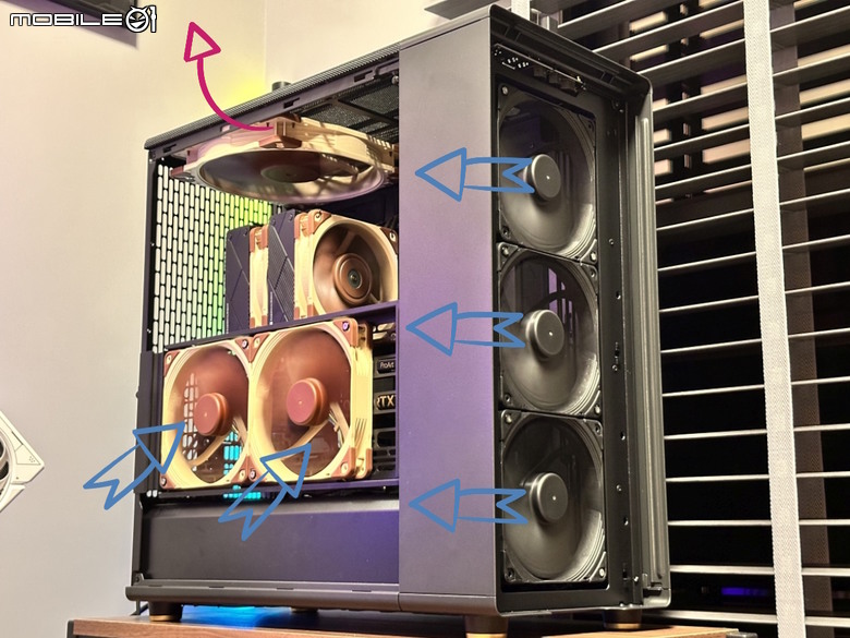 不只是放大!Fractal Design North XL 機殼