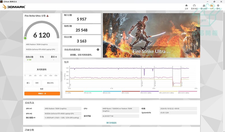 【小宅開箱】acer Nitro V ANV16-41 A+N更有性價比，電池優化享受電競文書續航
