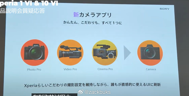 Xperia 1 VI 和10 VI 內部說明會上的PPT，新機有些特性可以先睹為快了