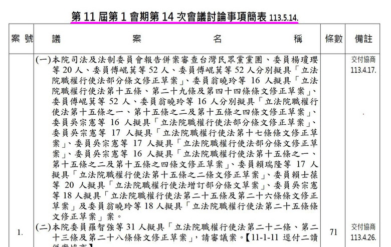 破解黃揚明的說法_黃揚明批苗博雅:「2兆錢坑法案」根本造謠