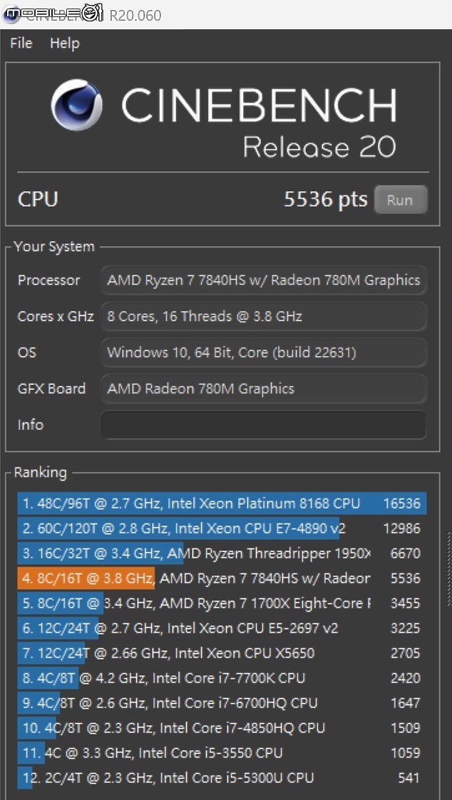 AYANEO Retro Mini PC AM02 體驗｜復刻經典、翻玩創新的迷你 PC！