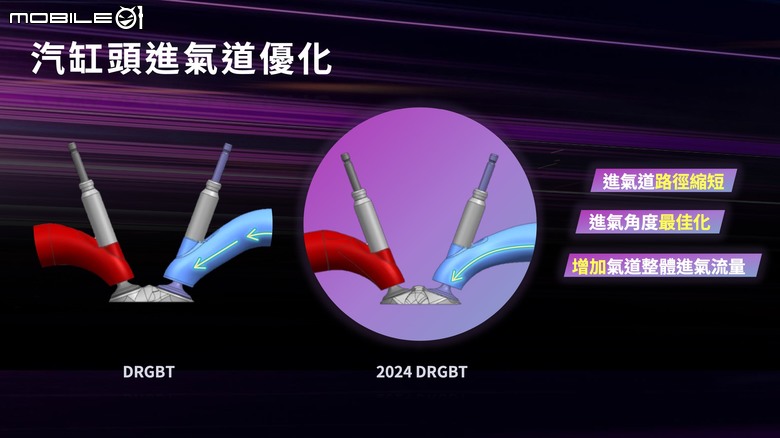 SYM NEW DRGBT搶先試駕｜動力加大油耗還變好！？二代龍改款細節全解析！
