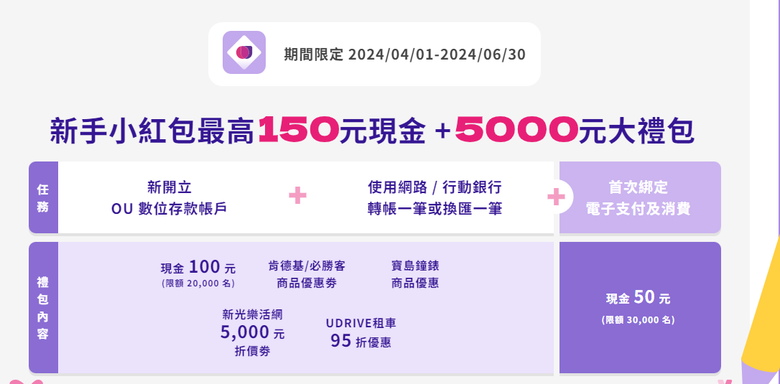 新光ou繳稅活動