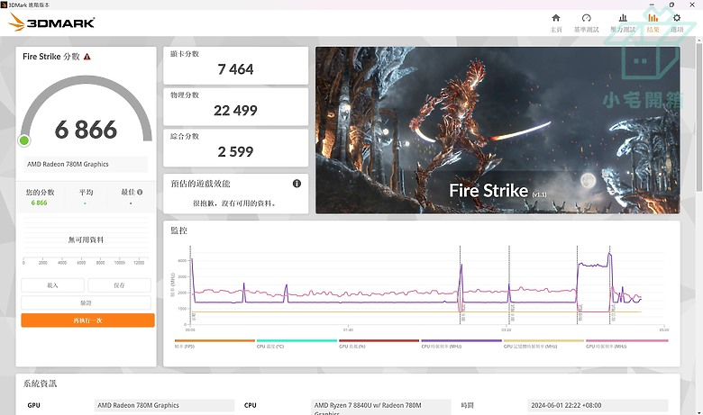 【小宅開箱】Acer Swift Edge SFE16-44 16吋 OLED面板 輕到能轉起來的輕薄大尺寸筆電