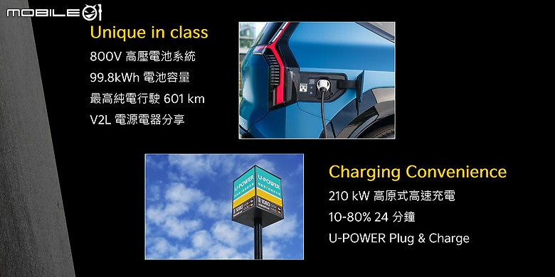 【採訪】Kia EV9 雙車型 279.9、299.9 萬元正式上市,GT-line 較預售新增「熱泵系統」及「 進階型遙控智慧停車」等配備!