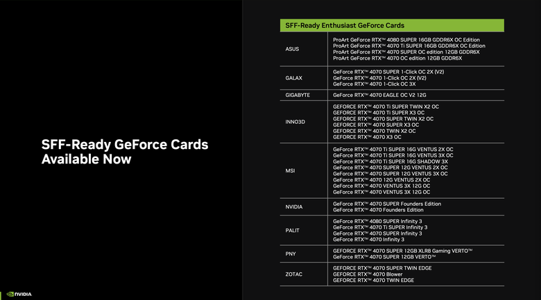【Computex2024】NVIDIA 推出小型 SFF 主機愛好者的顯示卡選擇指南 讓小主機擁有高效能不是夢