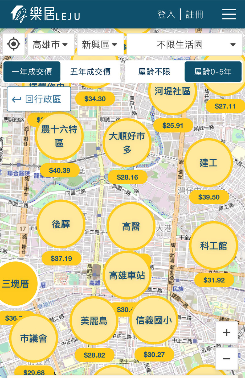 苗北還更貴!怎不去買台中、高雄?噢為什麼買苗栗?