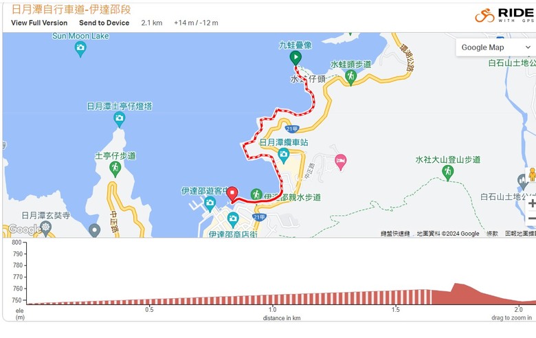 日月潭環潭自行道(上)伊達邵水上自行車道