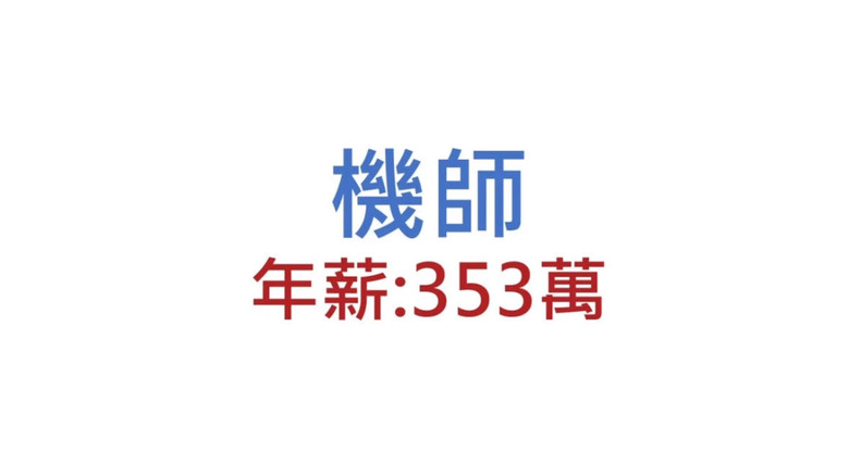 台灣哪個行業賺最多