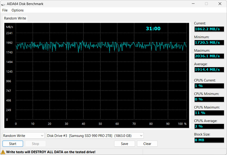 【開箱簡測】Blueendless 藍碩 M280U4 PLUS USB4 (ASM2464PD) M.2/NVMe SSD 外接盒效能簡測 (圖多)