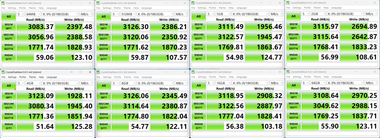 【開箱簡測】Blueendless 藍碩 M280U4 PLUS USB4 (ASM2464PD) M.2/NVMe SSD 外接盒效能簡測 (圖多)