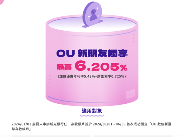 理財小白請益規劃