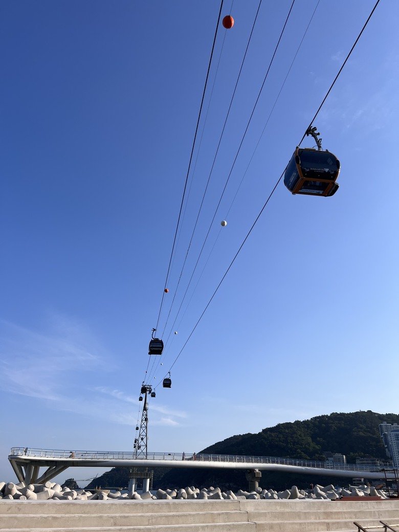 優雅高貴的釜山VBP 48H急行軍行程及自由行 (上)