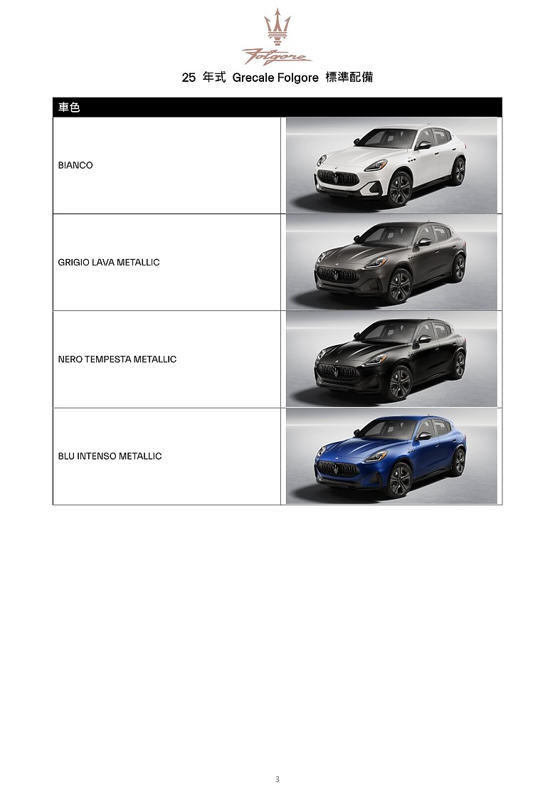 點我看大圖 【採訪】Maserati Folgore 純電車型首度在台亮相,GranTurismo Folgore 899 萬元、Grecale Folgore 499 萬元正式上市!