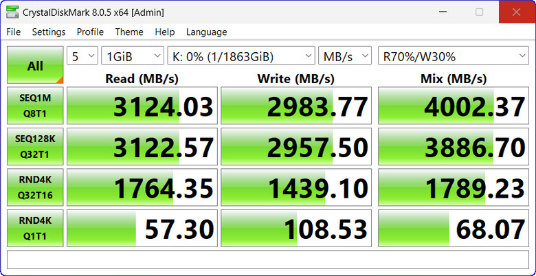 【開箱簡測】Blueendless 藍碩 M280U4 PLUS USB4 (ASM2464PD) M.2/NVMe SSD 外接盒效能簡測 (圖多)