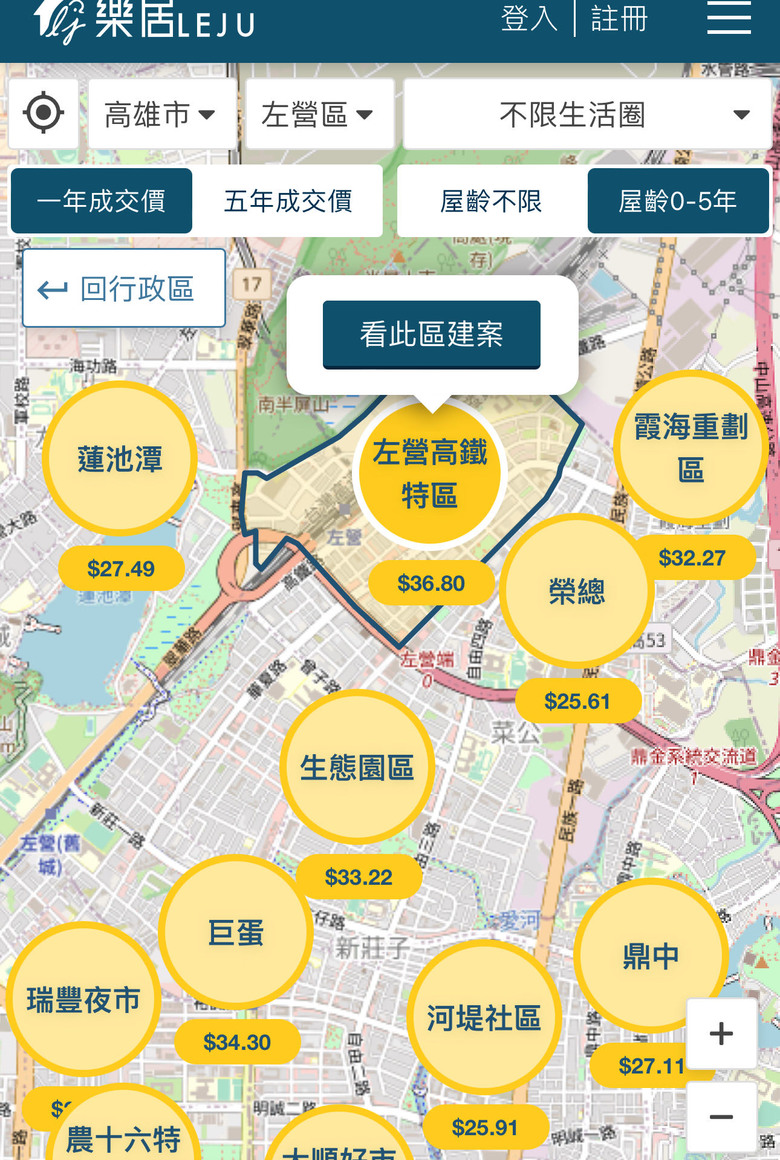 苗北還更貴!怎不去買台中、高雄?噢為什麼買苗栗?
