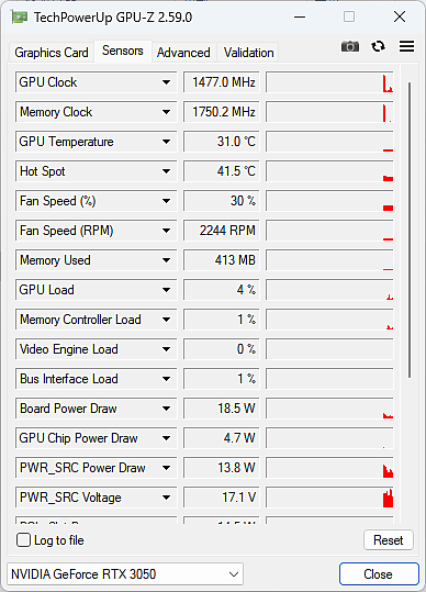 小卡4輸出，技嘉 GeForce RTX™ 3050 OC Low Profile 6G 開箱