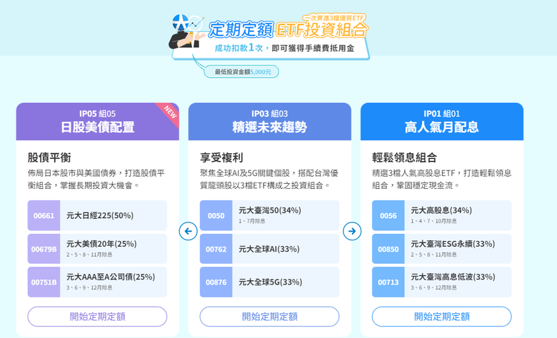 剛畢業的社會新鮮人投資建議?