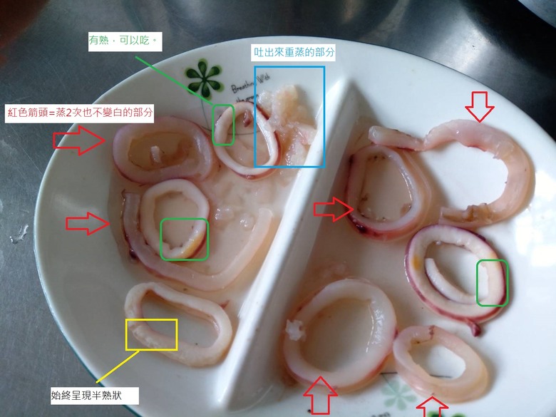 這個是不是加了保水劑的魷魚? 產地：中共國。