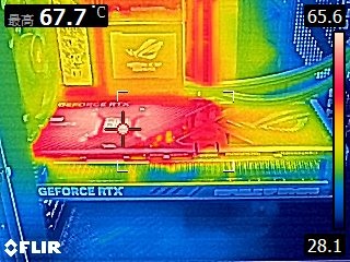 ROG BTF 背插主機板／顯示卡／機殼組合實裝體驗 打造頂級視覺效果的不二之選