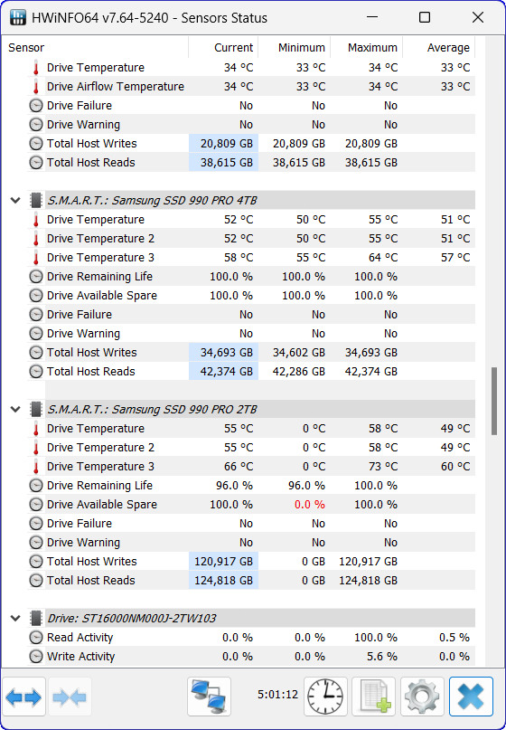 【開箱簡測】Blueendless 藍碩 M280U4 PLUS USB4 (ASM2464PD) M.2/NVMe SSD 外接盒效能簡測 (圖多)