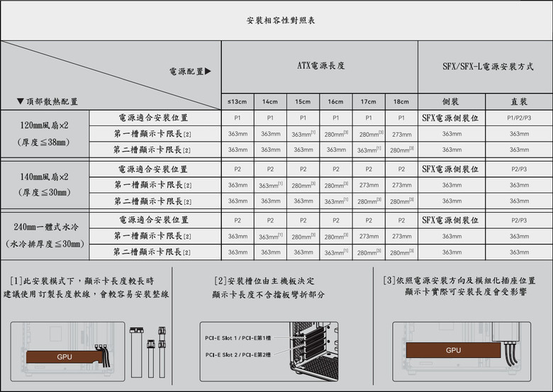 JONSBO 喬思伯 JONSPLUS 喬家一物 Z20 橙/黑拚色版機殼開箱