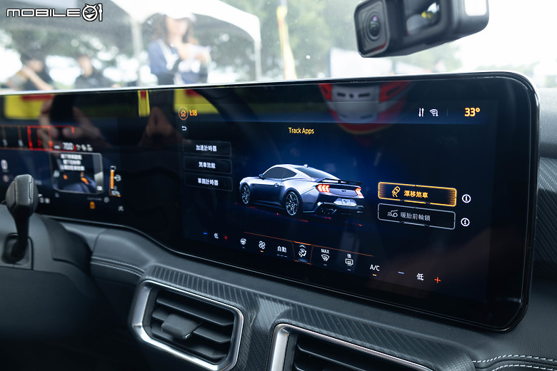 Ford Mustang 大改款搶先體驗｜美式肌肉車的浪漫就該如此！