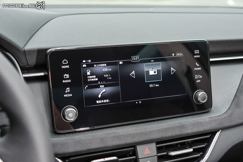 Skoda Kamiq 1.5 TSI 小改款試駕|各項表現均衡、一切都恰到好處的跨界休旅!