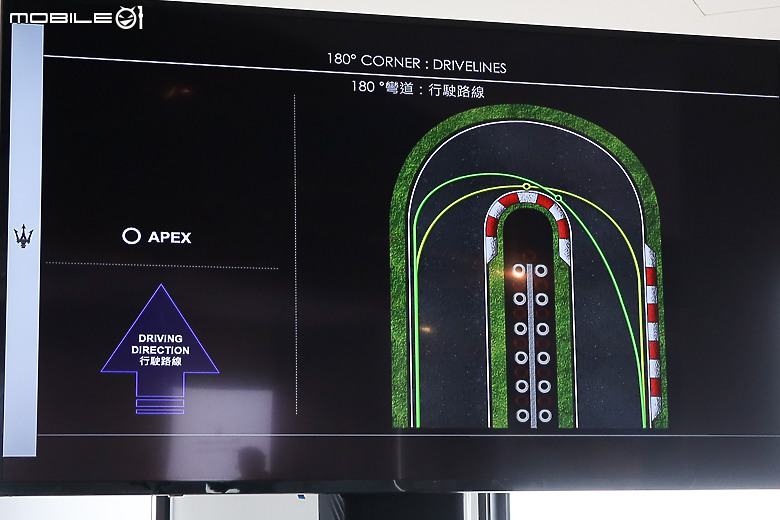 Maserati Performance Day 賽道日｜體驗義式奢華性能與 Nettuno 海王星引擎的魅力！