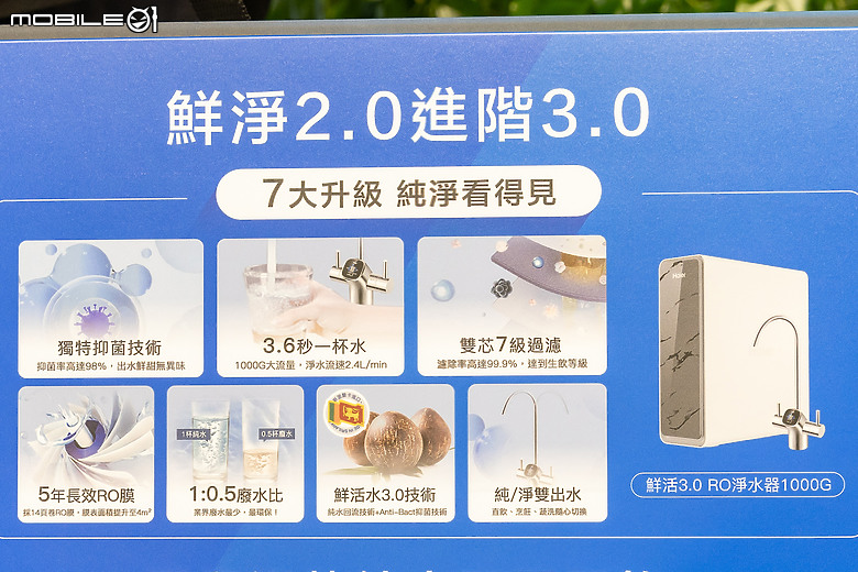 2024 海爾新品發表會，吸眼球的「一體式恆溫肩頸SPA坐浴組」！