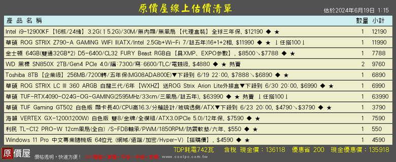[組4090還是4080S呢?]想幫建築系的女兒組一台不用煩惱的電腦
