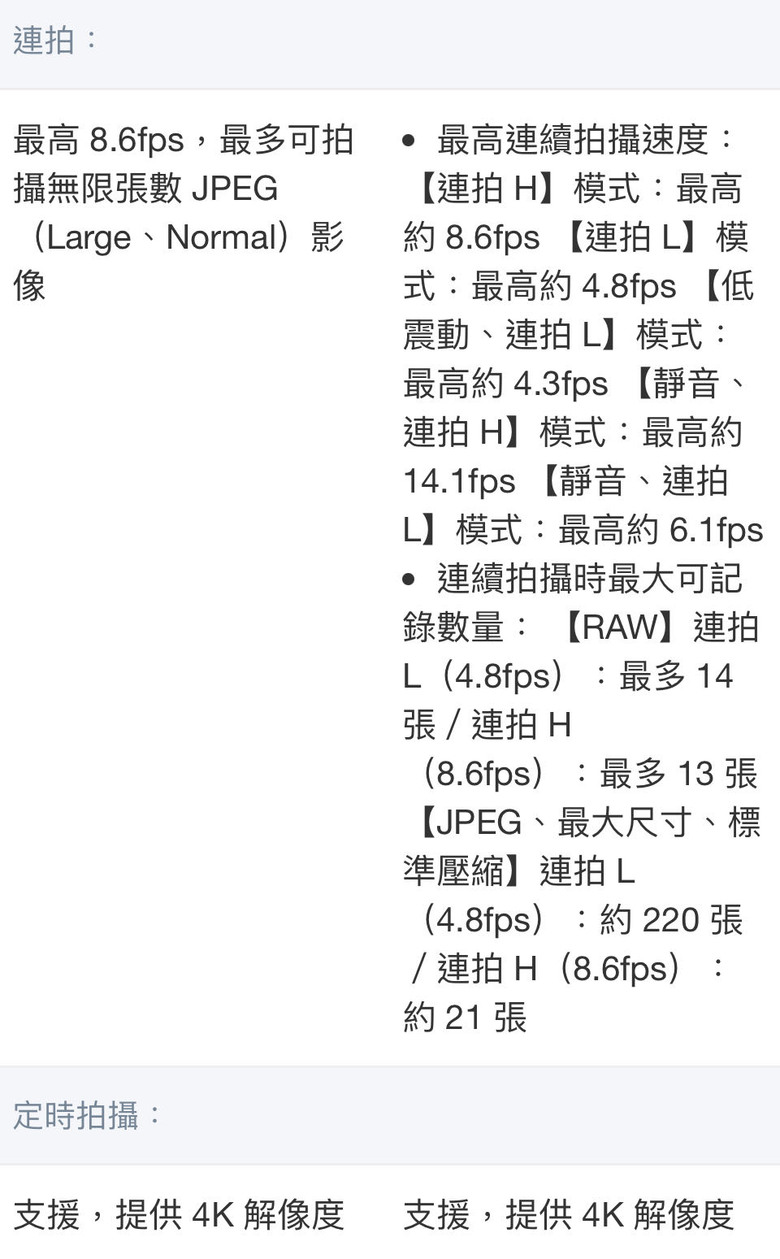 Olympus epl 打鳥