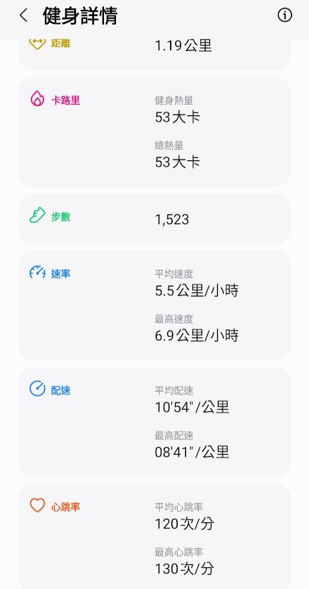 平價高質感 三星Galaxy fit3 1.6吋 AMOLED大螢幕 智慧健康手錶 使用心得