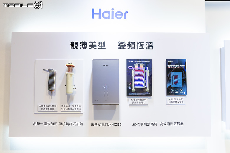 2024 海爾新品發表會，吸眼球的「一體式恆溫肩頸SPA坐浴組」！