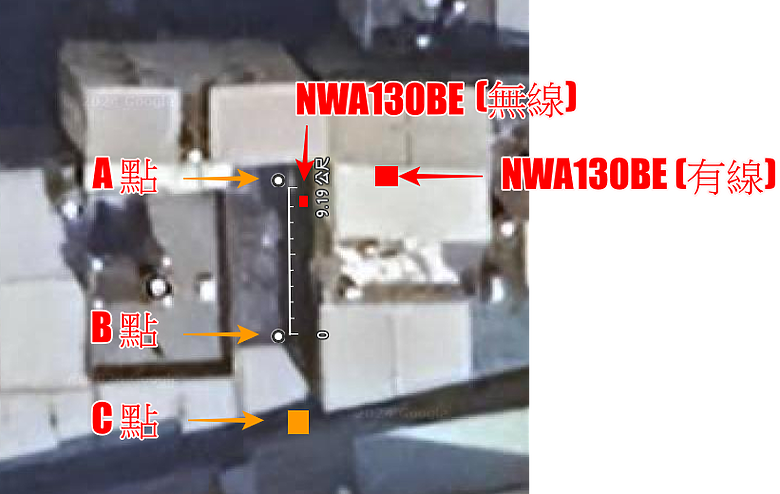 ZYXEL Nebula全家餐 XMG1915-10EP & NWA130BE開箱&測速分享