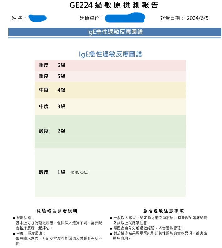 陪老爸治療耳鳴就醫經驗分享,原來兇手是地瓜