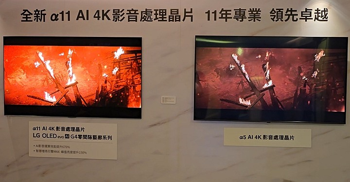 沒想到電視也能AI啦! 體驗最新 LG 2024 AI 全系列家庭娛樂影音新品