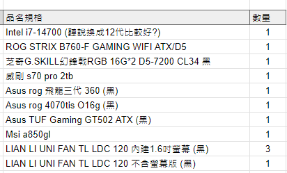 自組電腦小白求健檢 (預算60k-80k)